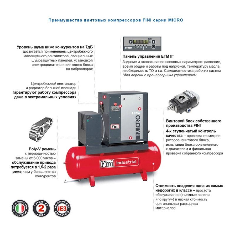 Винтовой компрессор на ресивере с осушителем FINI MICRO SE 3.0-08-200 ES - 7